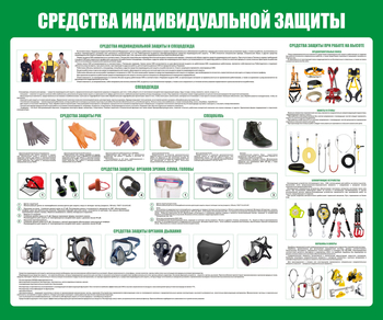 С78 Средства индивидуальной защиты (1200х1000 мм, пластик ПВХ 3 мм, алюминиевый багет серебряного цвета) - Стенды - Стенды по охране труда - ohrana.inoy.org