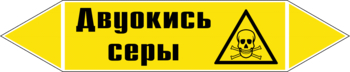 Маркировка трубопровода "двуокись серы" (пленка, 507х105 мм) - Маркировка трубопроводов - Маркировки трубопроводов "ГАЗ" - ohrana.inoy.org