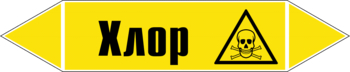 Маркировка трубопровода "хлор" (пленка, 252х52 мм) - Маркировка трубопроводов - Маркировки трубопроводов "ГАЗ" - ohrana.inoy.org