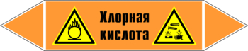 Маркировка трубопровода "хлорная кислота" (k22, пленка, 252х52 мм)" - Маркировка трубопроводов - Маркировки трубопроводов "КИСЛОТА" - ohrana.inoy.org