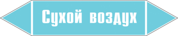 Маркировка трубопровода "сухой воздух" (пленка, 252х52 мм) - Маркировка трубопроводов - Маркировки трубопроводов "ВОЗДУХ" - ohrana.inoy.org