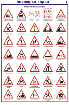 ПС01 Дорожные знаки (ламинированная бумага, А2, 8 листов) - Плакаты - Автотранспорт - ohrana.inoy.org