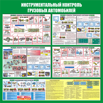 C29 Стенд инструментальный контроль грузовых автомобилей (1000х1000 мм, пластик ПВХ 3 мм, алюминиевый багет золотого цвета) - Стенды - Тематические стенды - ohrana.inoy.org