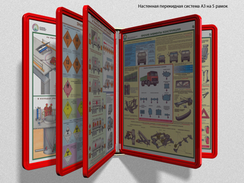 Настенная перекидная система а3 на 5 рамок (красная) - Перекидные системы для плакатов, карманы и рамки - Настенные перекидные системы - ohrana.inoy.org