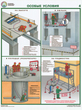 ПС15 Организация рабочего места газосварщика (бумага, А2, 4 листа) - Плакаты - Сварочные работы - ohrana.inoy.org