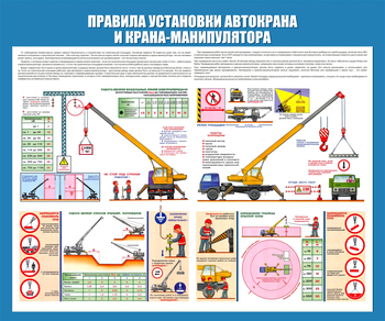 C33 Стенд правила установки автокранов (1200х1000 мм, пластик ПВХ 3 мм, алюминиевый багет серебряного цвета) - Стенды - Тематические стенды - ohrana.inoy.org